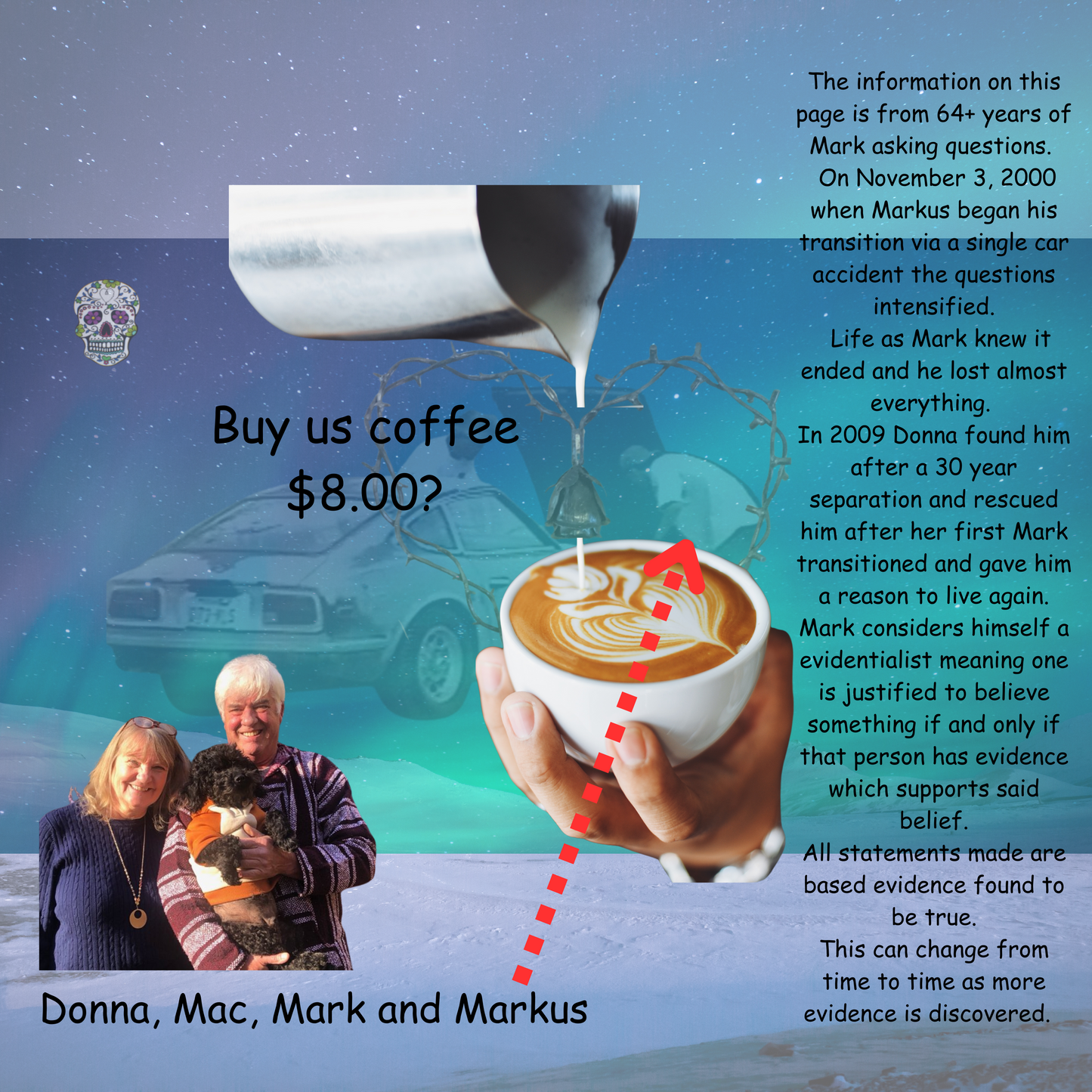 Cup Of Coffee